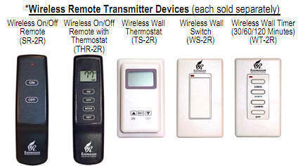 Remote control options for use with Solenoid actuator on Easy Valve